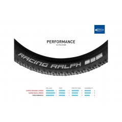 SCHWALBE Tire for bicycle RACING RALPH PERF TWINSKIN TLR 29X2.25 B/B TUBELESS READY 4026495846394
