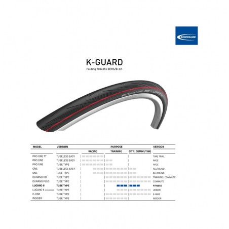 SCHWALBE Tire cover for folding bicycle LUGANO II K-GUARD 700X25C B/RS/B-SK 4026495863339