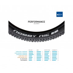SCHWALBE Cubierta neumatico para bicicleta NOBBY NIC PERF 26X2.25 B/B-SK 4026495876391