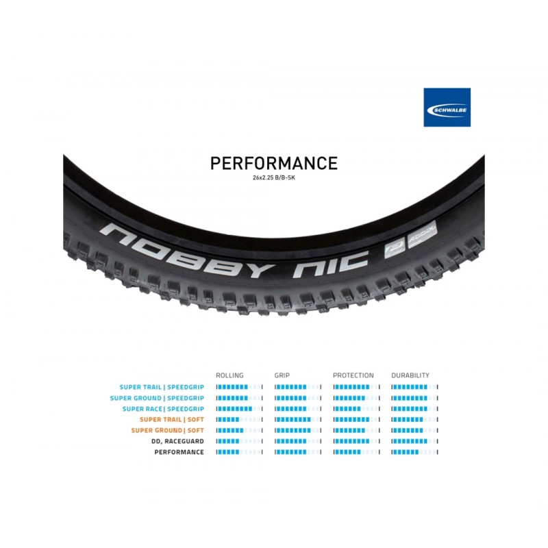 SCHWALBE Cubierta neumatico para bicicleta NOBBY NIC PERF 26X2.25 B/B-SK 4026495876391