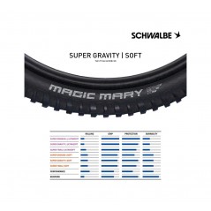 SCHWALBE Tire for bicycle MAGIC MARY EVO 29 SUPER GRAVITY TLE 27.5X2.60 B/B-SK 4026495878579