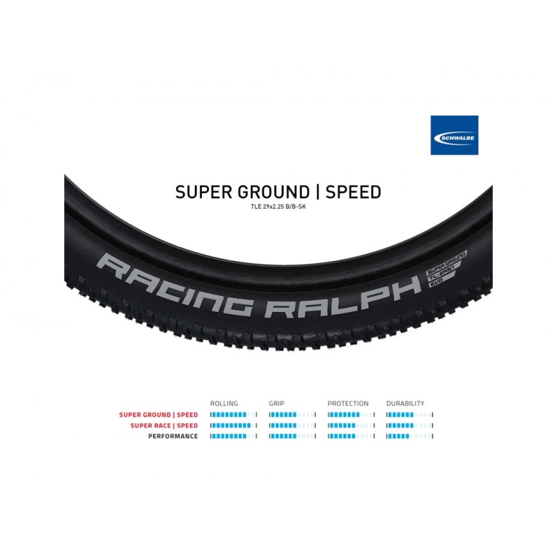 SCHWALBE Tire for bicycle RACING RALPH EVO SUPER GROUND TLE 29X2.25 B/B-SK 4026495879514