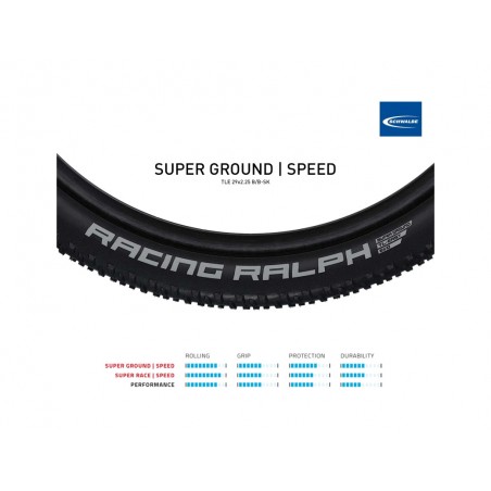 SCHWALBE Cubierta neumatico para bicicleta RACING RALPH EVO SUPER GROUND TLE 29X2.25 B/B-SK 4026495879514
