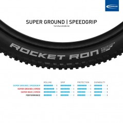 SCHWALBE Cubierta neumatico para bicicleta ROCKET RON EVO SUPER RACE TLE 29X2.25 B/B-SK TUBELESS READY 4026495879712