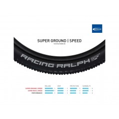 SCHWALBE Tire for bicycle RACING RALPH EVO SUPER GROUND TLE 29X2.35 B/B-SK 4026495880275