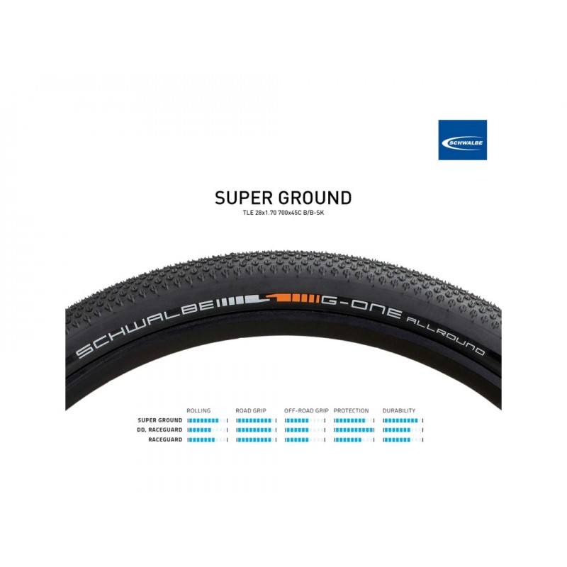 SCHWALBE Tire for bicycle G-ONE ALLROUND EVO SUPER GROUND TLE 28X1.70 700X45C B/B-SK 4026495882552