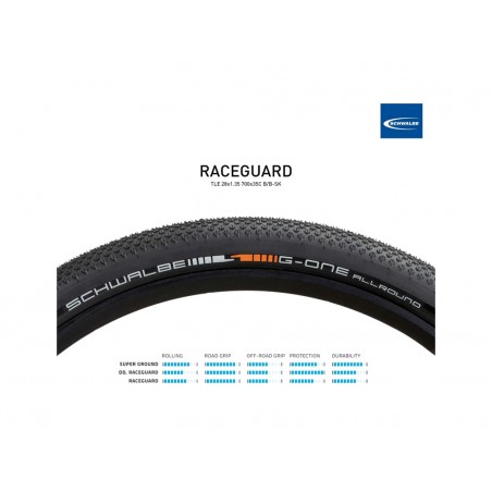 SCHWALBE Cubierta neumatico para bicicleta G-ONE ALLROUND PERF RACEGUARD TLE 28X1.35 700X35C B/B-SK 4026495885508