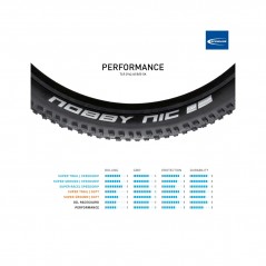 SCHWALBE Tire for bicycle NOBBY NIC PERF TWINSKIN TLR 29X2.40 B/B TUBELESS READY 4026495897495