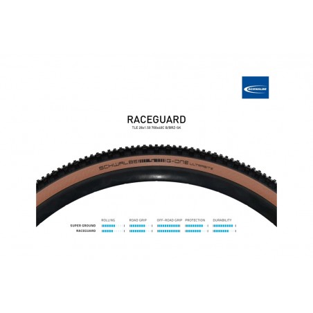 SCHWALBE Cubierta neumatico para bicicleta G-ONE ULTRABITE PERF RACEGUARD TLE 28X1.50 700X40C B/BRZ-SK 4026495902083