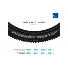 SCHWALBE Cubierta neumatico para bicicleta ROCKET RON EVO SUPER GROUND TLE 29X2.35 B/B-SK TUBELESS READY 4026495903066