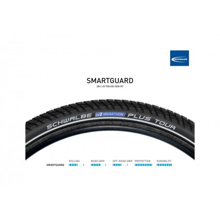 SCHWALBE Cubierta neumático para bicicleta con protección antipinchazos 28X1.40 700X35C B/B+RT DE TOURING SMARTGUARD 40264959051