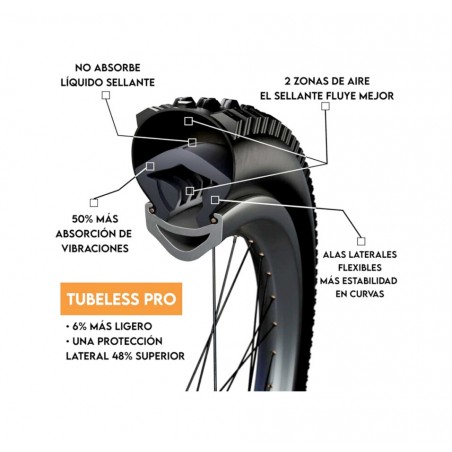 TANNUS Mousse foam filling for tubeless ARMOUR PRO 27,5" X 2,1" A 2,6" 193751005995
