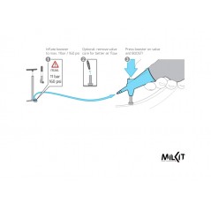 MILKIT Bottle for inflating tubeless and bead tires BOOSTER 0.75L BEBIDAS ISOTÓNICAS 7640174460267