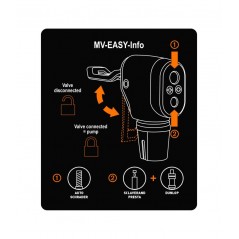 SKS Replacement multivalve head for workshop pump MV EASY 4002556022242