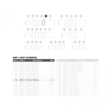 PARK TOOL Press bushing for specific components 12-18MM HBP-1 2255-2