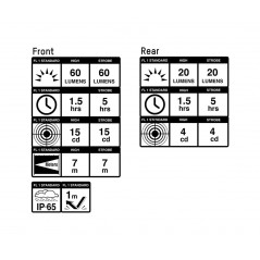 BLACKBURN Juego de luces para bicicleta con luz frontal y trasera LOCAL 60/20 FR USB FRONT/REAR 2PACK 7064521