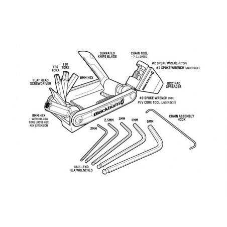 BLACKBURN Herramientas multiusos para bicicleta WAYSIDE MULTI TOOL 7068161