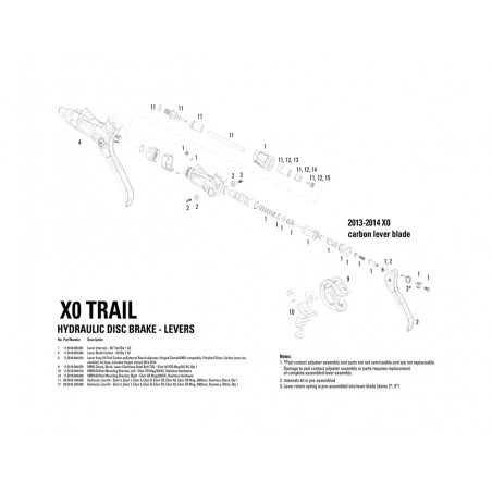 AVID Abrazadera de repuesto para freno MMX XX/X0/ELIXIR 7/9 11.5315.048.070
