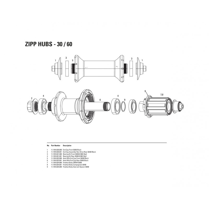 ZIPP Replacement bearings for front hub or core 60 11.1918.021.000