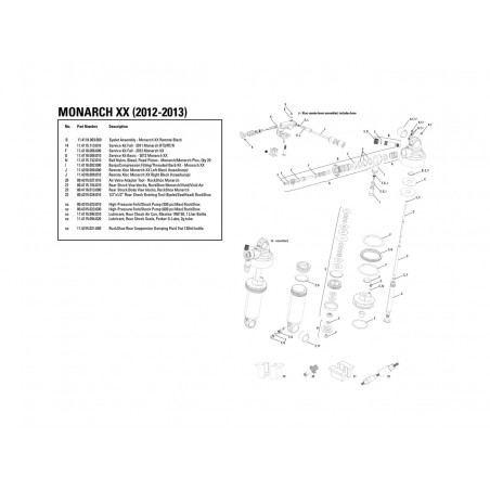 ROCK SHOX Herramienta para bloque de amortiguadores VISE BLOCK MONARCH 00.4118.013.000