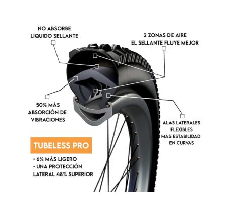TANNUS Mousse de espuma antipinchazos para cubiertas tubeless bicicleta en versión ligera LITE 700 X 33 A 193751005988