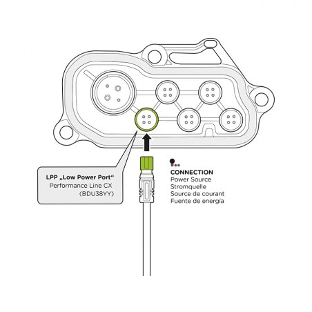 SP CONNECT Charging cable with specific interface for electric motor system chargers INTERFAZ BOSCH LPP SPC+ 728211