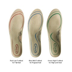 NW Templates NORTHWAVE BIOMAP NW08419300VAR