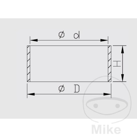 gaffelstempelsegment
