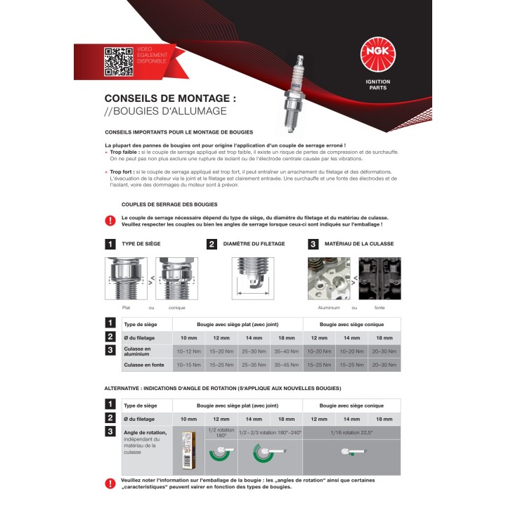 NGK SPARK PLUG B5ES