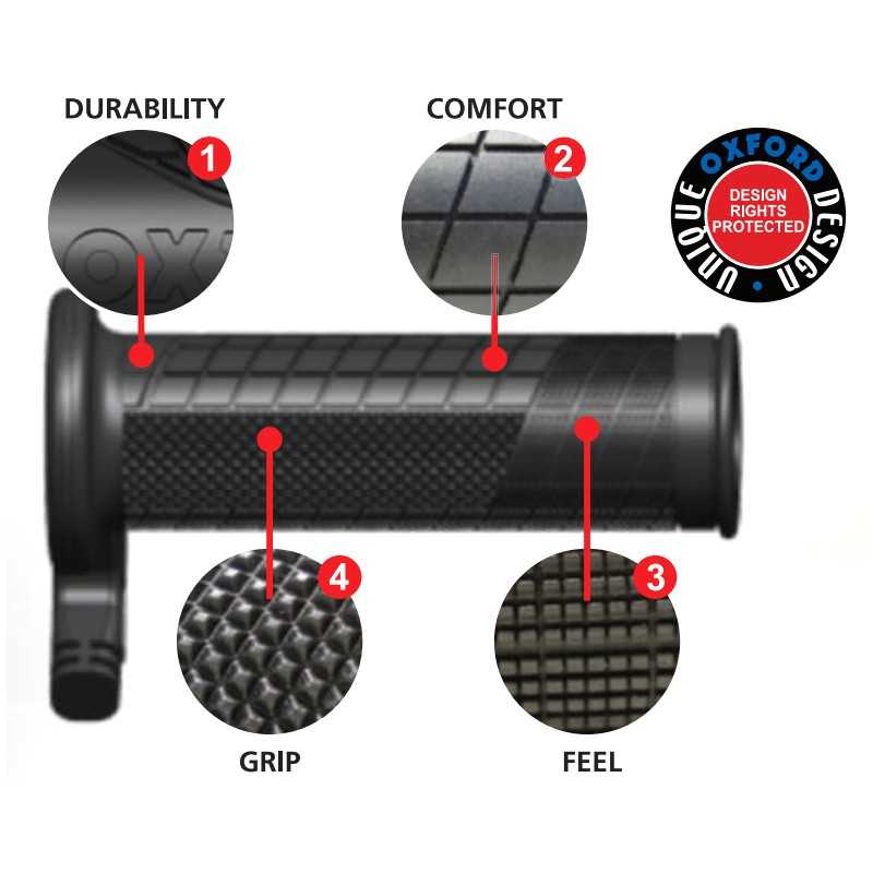 Rechangeable heating hand grip (right)  Touring OF691T7