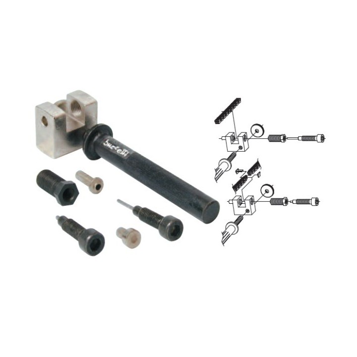 Tool, install/uninstall, distrubution chains