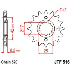 Pinion, attack, transmission front