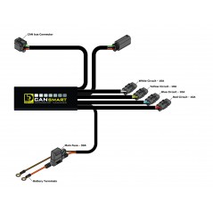 GEN II CAN electric controller