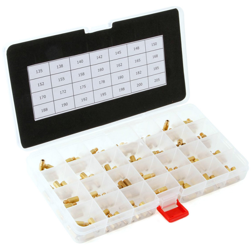 High jets box for Keihin (140 units)