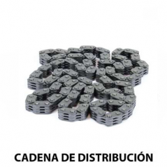 104 mesh distribution chain