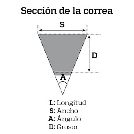 BANDO Correa variador transmision SB076