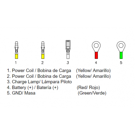 Alternator current regulator DZE