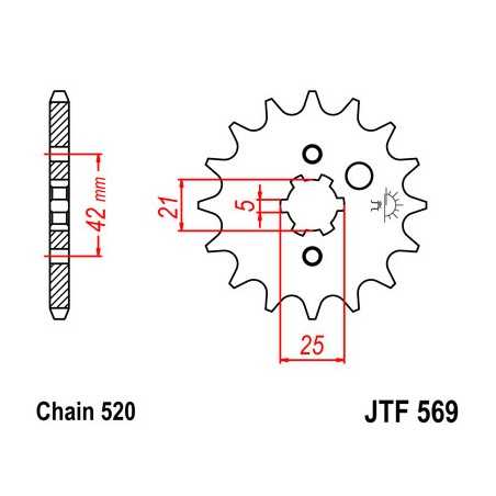 Pinion, attack, transmission front