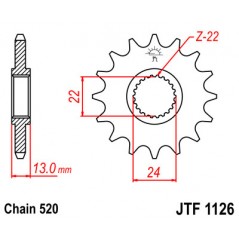 Pinion, attack, transmission front