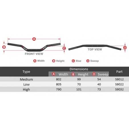 SCAR Manillar bajo de aluminio con barra + morcilla S² 22.2 MM 4010002201VAR