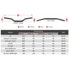 Aluminum handlebar with O² sausage Ø28.6 MM