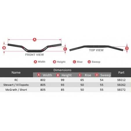 SCAR Manillar con morcilla replica EVOLUTION X2 REED/WINDHAM 4010006601