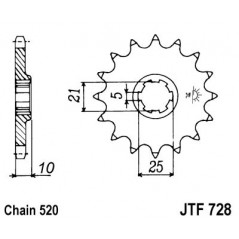 Pinion, attack, transmission front