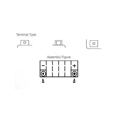 YUASA Motorcycle battery charged and activated YTZ8V WET 32YTZ8V