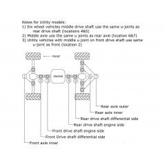 ALL BALLS Cardan crosshead 776997