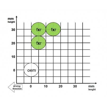 GILLES Estriberas retrasadas TOOLING FXR 6230015401