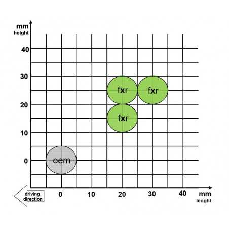 GILLES Estriberas retrasadas TOOLING FXR 6230015901
