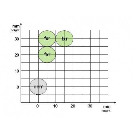 GILLES Estriberas retrasadas TOOLING FXR 6230016601