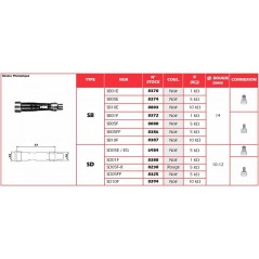 NGK PIPE, SPARK PLUG SD05EG SD05EG