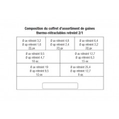 BIHR Maleta de 119 manguitos tubo termorretractil 3.2 MM 10 CM 893280